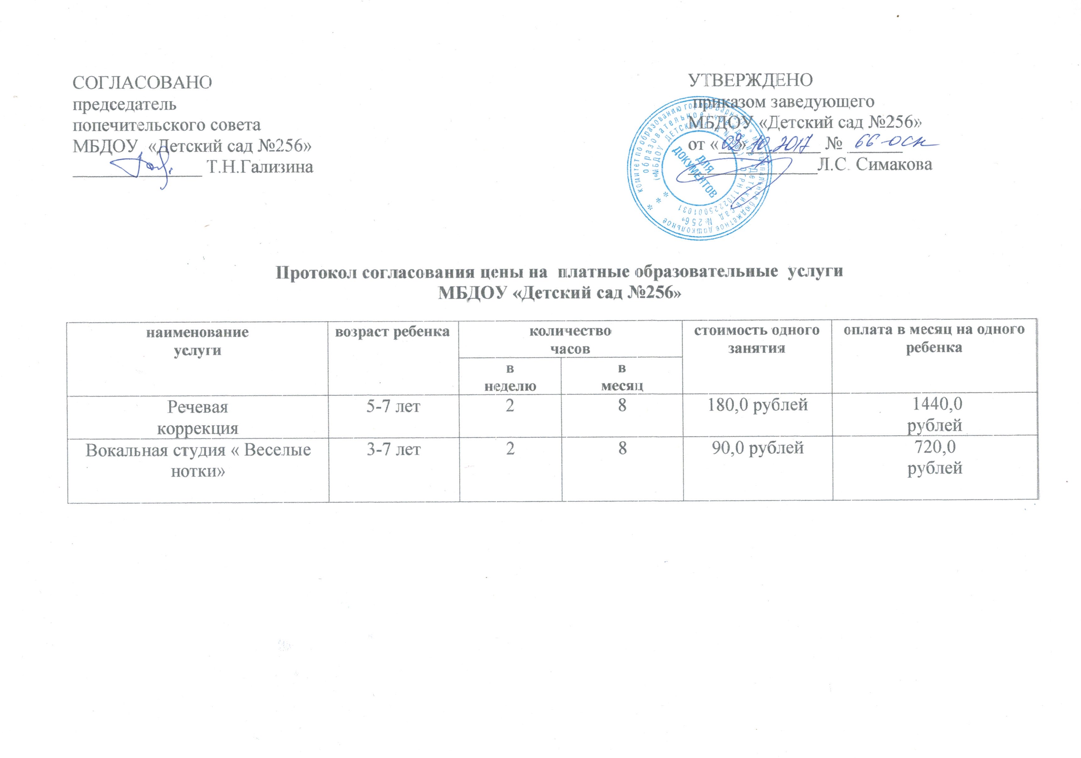 Протокол согласования образец