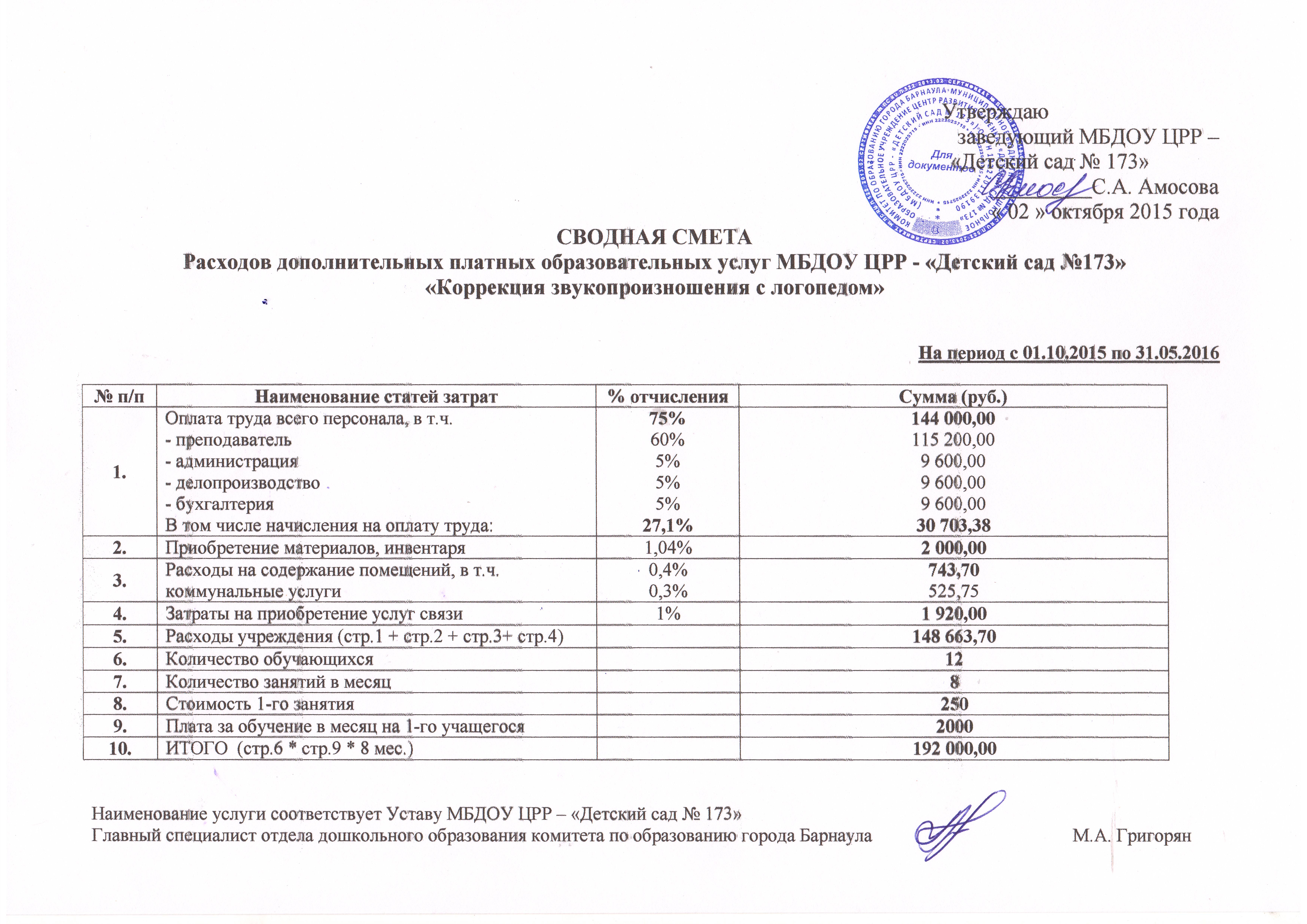 Смета на ремонт группы в детском саду образец