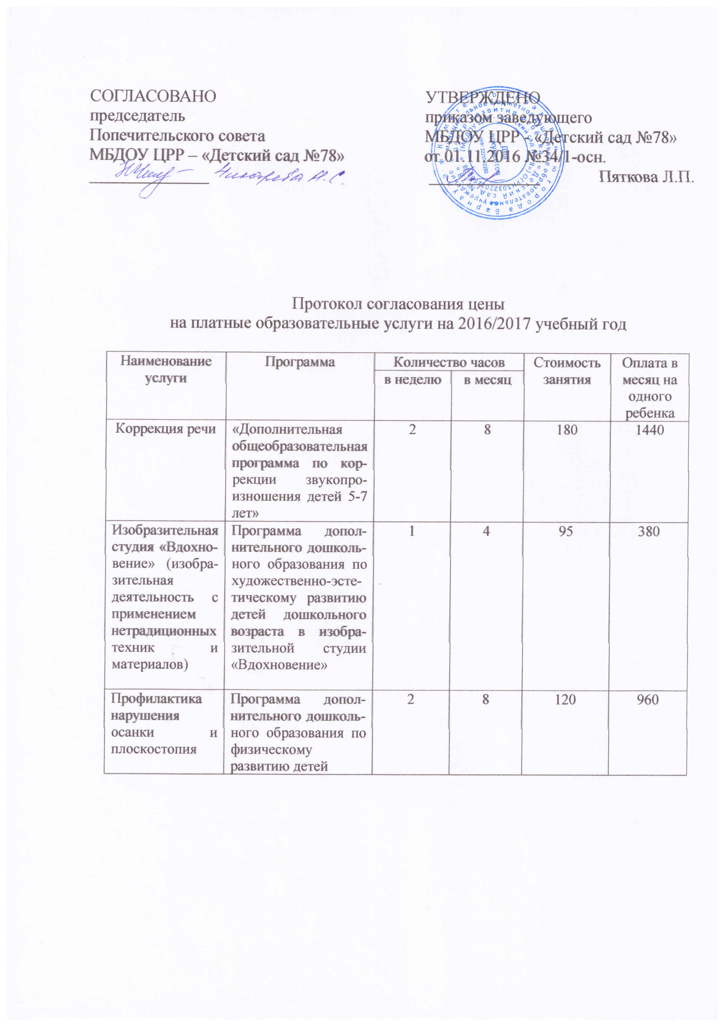 Протокол согласования образец