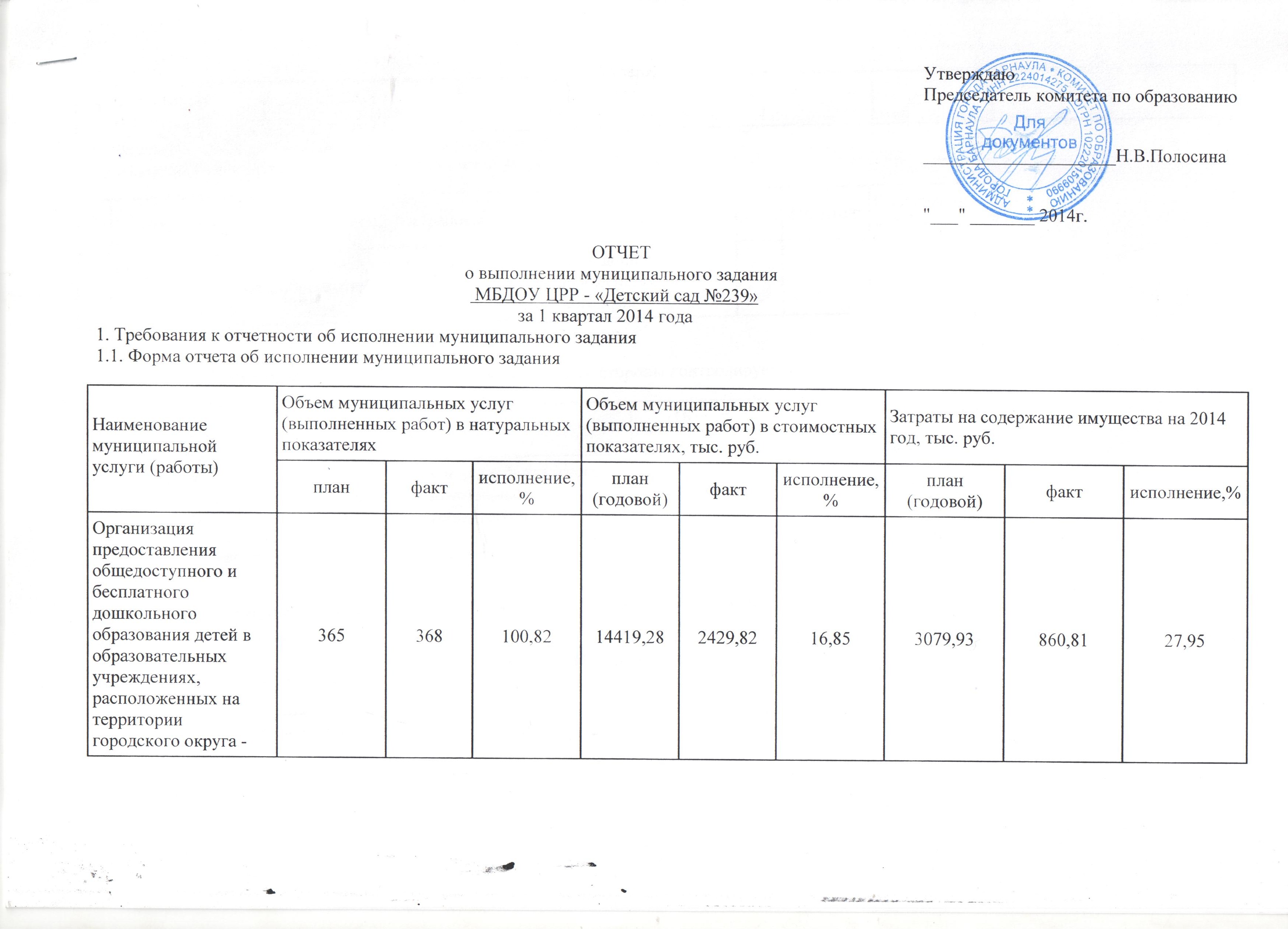 Пример плана работы врачебной комиссии