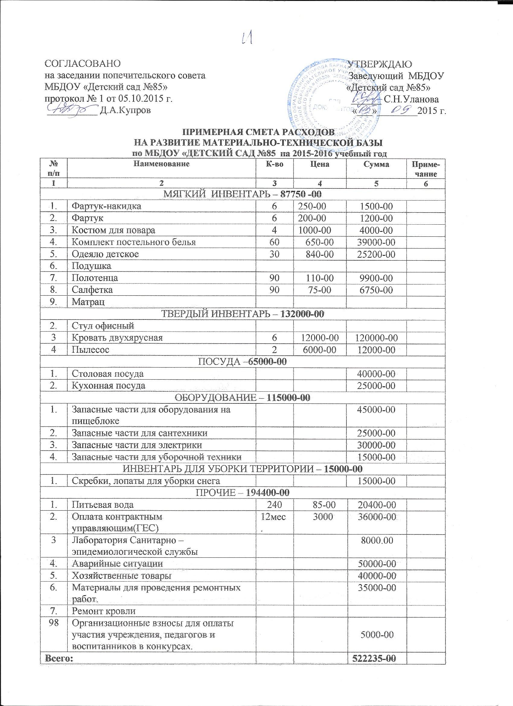 Смета на ремонт группы в детском саду образец